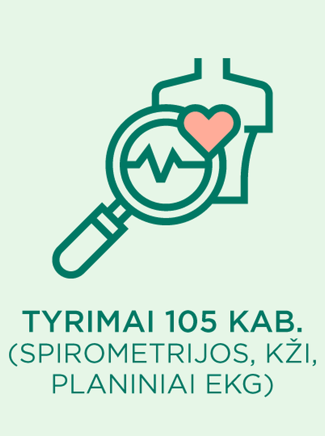 Tyrimai 105 kab. (SPIROMETRIJOS, KŽI, TeltoHeart, PLANINIAI EKG)